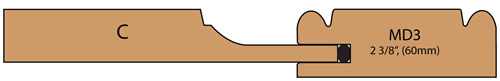 cross section of Radison Raised Panel Miter Cabinet Door